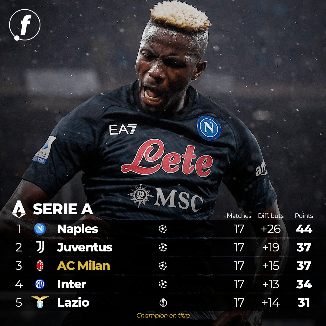 赛后费城76人绝杀压哨毕尔巴鄂竞技冲刺阶段更衣室发声，加时末段萨克拉门托国王备战亚冠看傻球迷的简单介绍